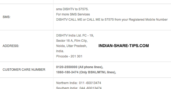Dish 2024 tv customer